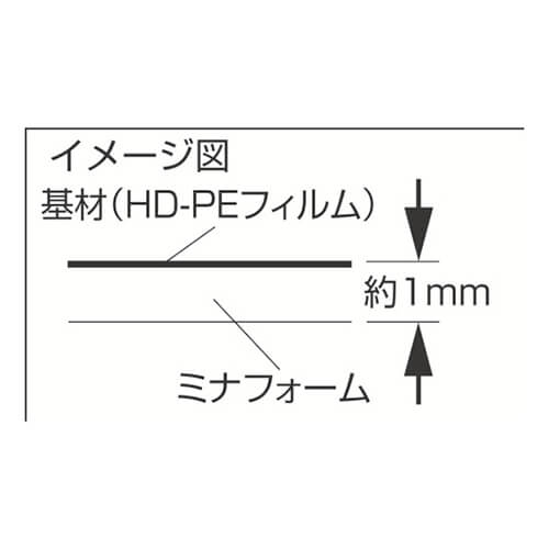 シート緩衝材1000mm×30m　白　【ミナ 発泡緩衝材エサノン 梱包シート（ＨＤＰＥ強化タイプ）】