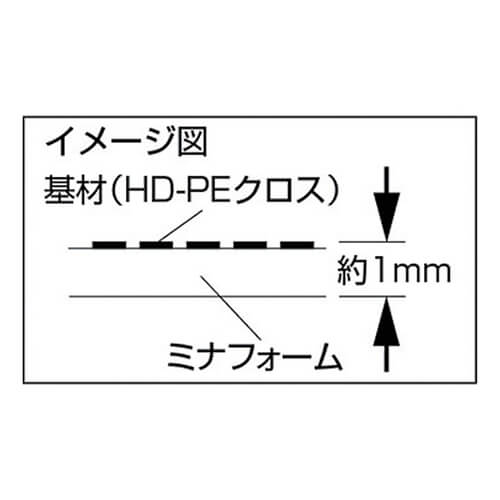 シート緩衝材1000mm×30m　白　【ミナ 発泡緩衝材エサノン 梱包シート（ＨＤクロスＰＥ強化タイプ）】