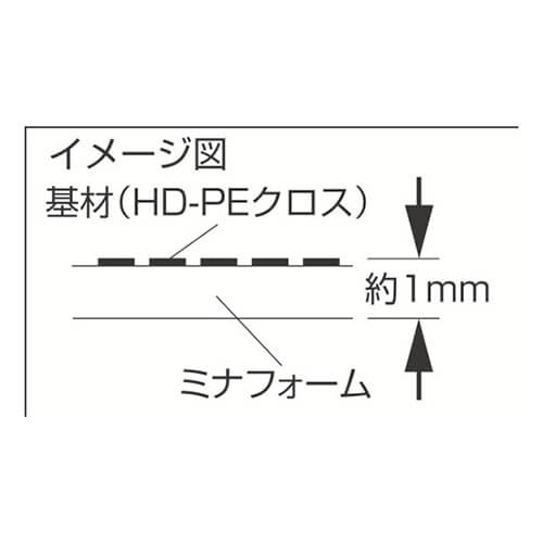 シート緩衝材1000mm×30m　白　【ミナ 発泡緩衝材エサノン 梱包シート（ＨＤクロスＰＥ強化タイプ）】
