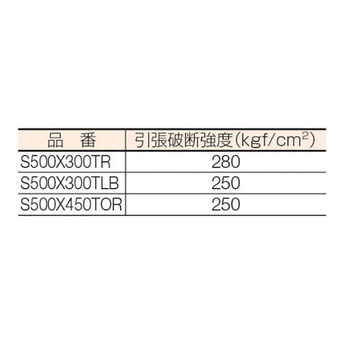 ストレッチフィルム500mm×450m　透明　【積水 ストレッチフィルム （１２μ×５００×４５０）】