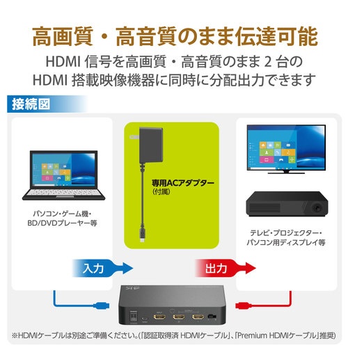 ＨＤＭＩ分配器　１入力２出力　スプリッター
