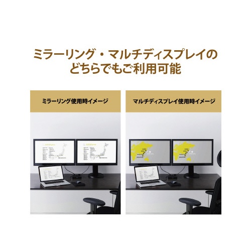ＨＤＭＩ分配器　１入力２出力　スプリッター