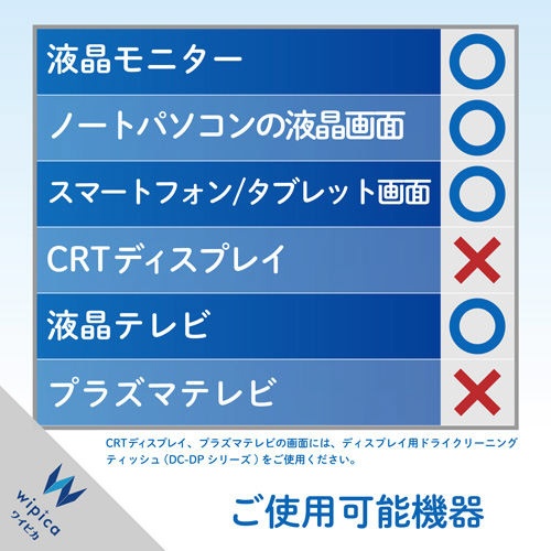 【廃番商品】液晶用ウェットティッシュ　詰替　１６０枚