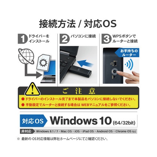 【廃番商品】無線Ｗｉ?Ｆｉ子機　１１ａｘ　Ｗｉ?Ｆｉ６