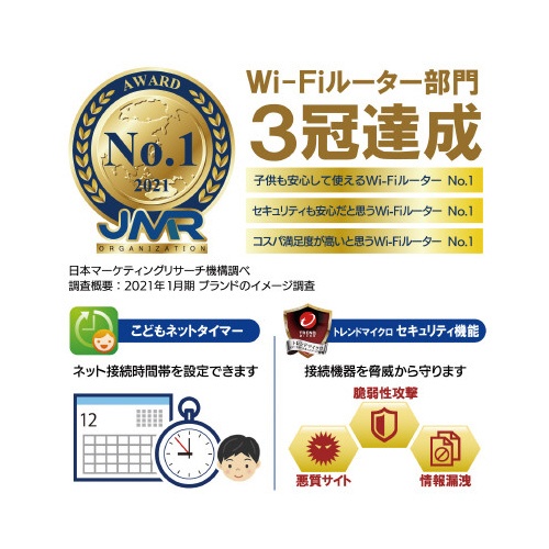 【廃番商品】１１ａｘ．ａｃ．ｎ．ａ．ｇ．ｂ　無線ＬＡＮルーター