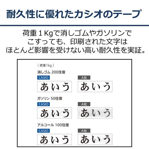 ネームランド　はがせる強粘着テープ黄１８ｍｍ黒文字