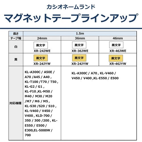 ネームランド　マグネット黄色テープ２４ｍｍ　黒文字