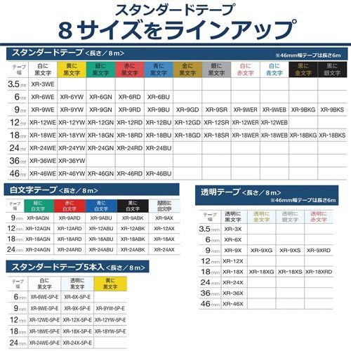 ネームランド　赤色テープ　２４ｍｍ　黒文字