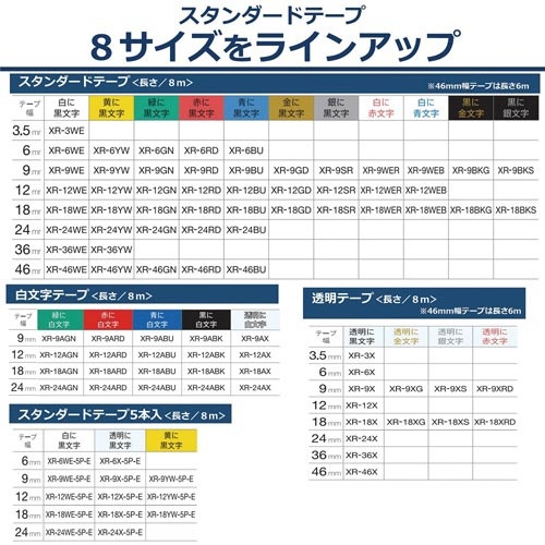 ネームランド　白色テープ　２４ｍｍ　黒文字