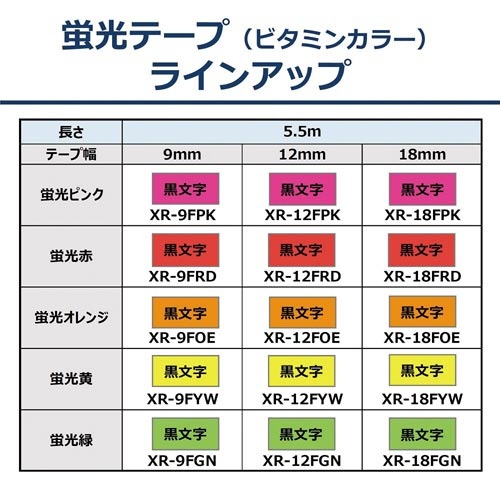 ネームランド　蛍光橙色テープ　９ｍｍ　黒文字