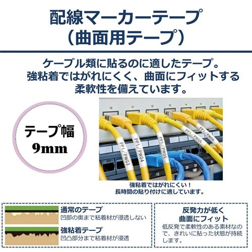 ネームランド　配線マーカーテープ　９ｍｍ　黒文字