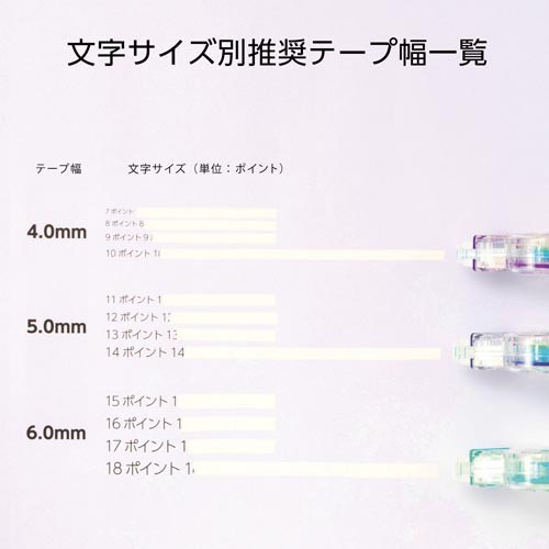 ３０ｍ修正テープＰライン　使い切り６ｍｍ