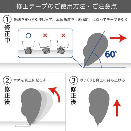 ３０ｍ修正テープＰライン　使い切り６ｍｍ