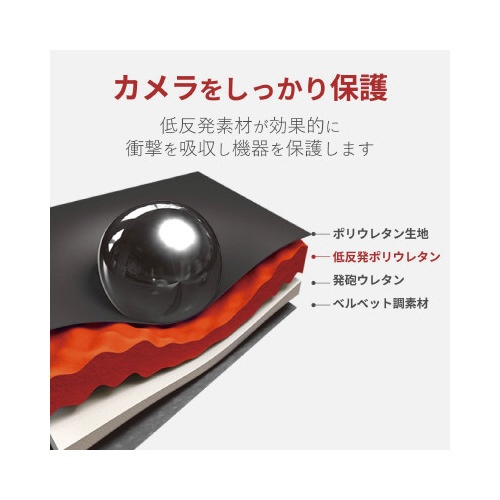 デジカメケース　ＺＥＲＯＳＨＯＣＫ　ブラック　Ｍ
