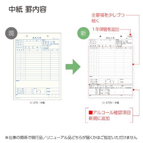 社内用紙　運転日報　Ｂ５　２穴　１００枚