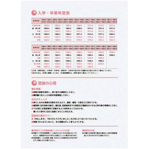 履歴書用紙＜パート・アルバイト用＞Ｂ５　４枚