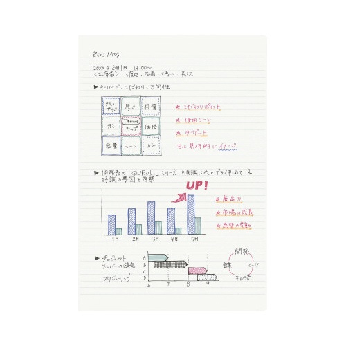 ソフトリングセミＢ５　ドット入　Ｂ罫　８０枚　青