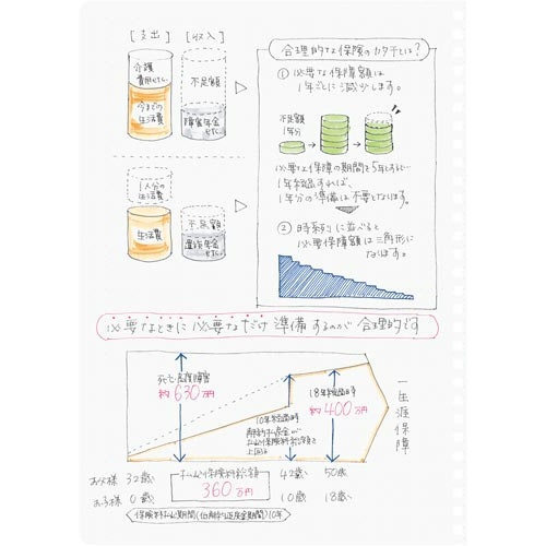 ソフトリング＜クリア＞セミＢ５　方眼ドット罫８０枚