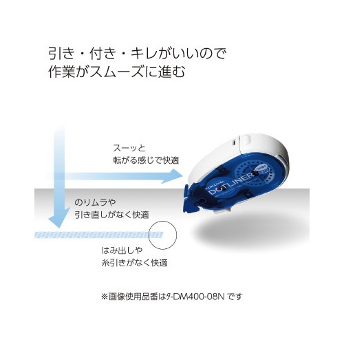 ドットライナー（つめ替えテープ３個パック）強粘着
