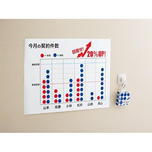 カラーラベル　しっかり貼れる　丸８ｍｍ　黄