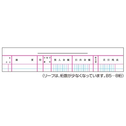 帳簿　銀行勘定帳　Ｂ５　１００頁　チ−１０８×３