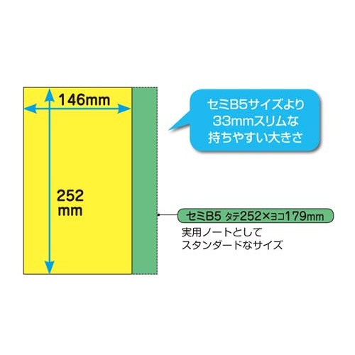 キャンパスノートスリムＢ５　５ｍｍ方眼３０枚×５