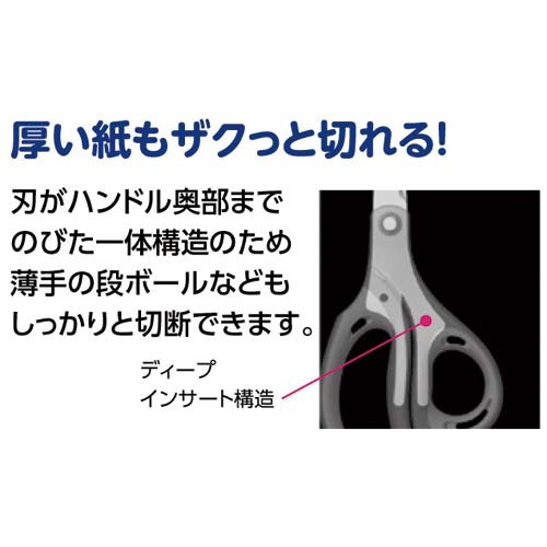 ＜エアロフィット・スペリオ＞グルーレス刃　３本入