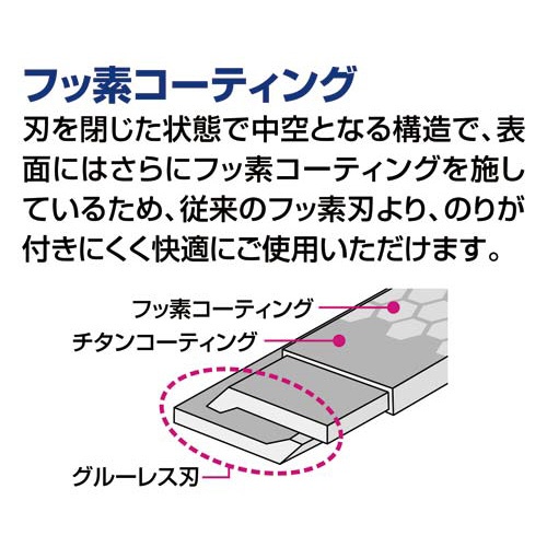 ＜エアロフィット・スペリオ＞グルーレス刃　３本入