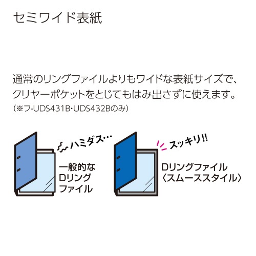 ＜スムーススタイル＞　Ａ５タテ　背幅４５ｍｍ　青