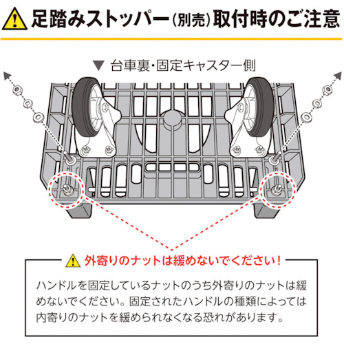 ＴＲＵＳＣＯ カルティオ 折りたたみ式 490×780mm MPK720BK | 梱包材