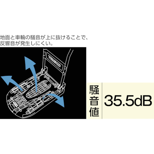 ＴＲＵＳＣＯ カルティオ 折りたたみ式 490×780mm MPK720B