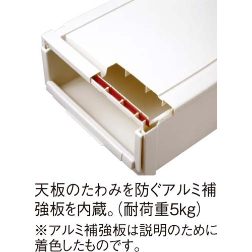 【廃番商品】フィッツユニット４５２５　幅４５×奥行５５ｃｍ３個