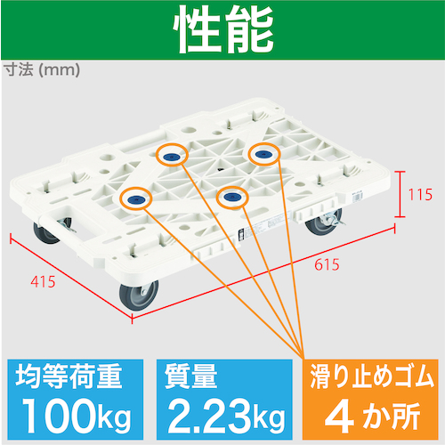 ＴＲＵＳＣＯ ルートバンメッシュタイプ 4輪自在 ストッパー付 415×615mm MPK600JSW