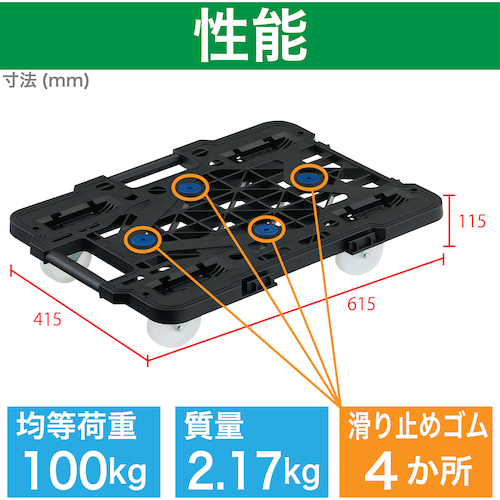 ＴＲＵＳＣＯ ルートバン メッシュタイプ 4輪自在 415×615mm MPK600NJBK