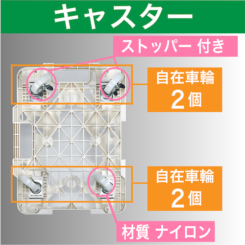 ＴＲＵＳＣＯ ルートバン メッシュタイプ 4輪自在 ストッパー付 415×615mm MPK600NJSW