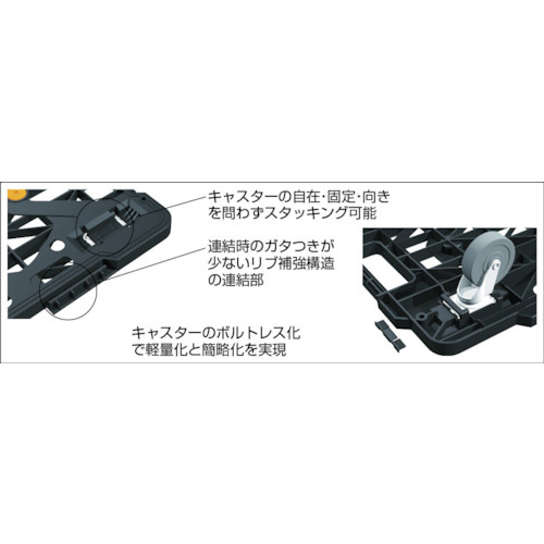 トラスコ中山 ルートバンメッシュタイプ 自在側 ストッパー付 415×615mm MPK600SW