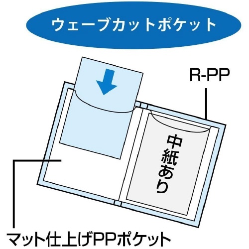 クリヤーブックウェーブカット　固定式Ａ４縦２０Ｐ赤