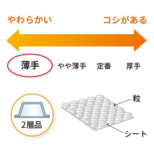 プチプチ 平袋 薄手 外粒タイプ（120×130mm・小粒・#20）