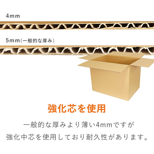 【宅配160サイズ】重量物・割れ物用ダンボール箱