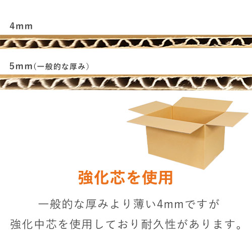 【宅配140サイズ】重量物・割れ物用ダンボール箱