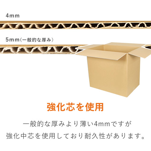 【宅配160サイズ】高さ変更可能ダンボール箱（小型家具インテリア向け）