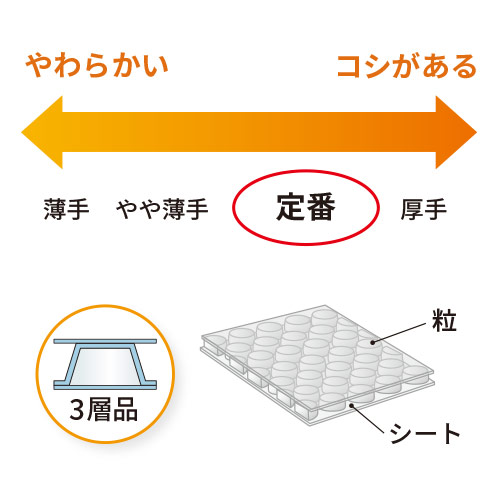 プチプチ 平袋 3層タイプ 静電防止（300×200mm・P-d37L）