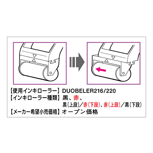 サトー ハンドラベラー用インキローラー DUO/PB2用 黒 1個