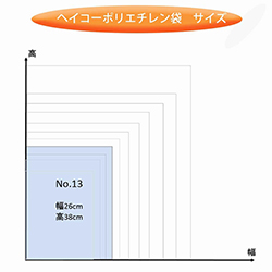 HEIKO 規格ポリ袋 ヘイコーポリエチレン袋 0.03mm厚 No.13 (13号) 100枚