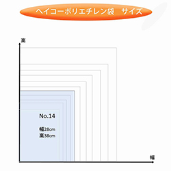 HEIKO 規格ポリ袋 ヘイコーポリエチレン袋 0.03mm厚 No.14 (14号) 100枚