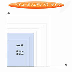 HEIKO 規格ポリ袋 ヘイコーポリエチレン袋 0.03mm厚 No.15 (15号) 100枚
