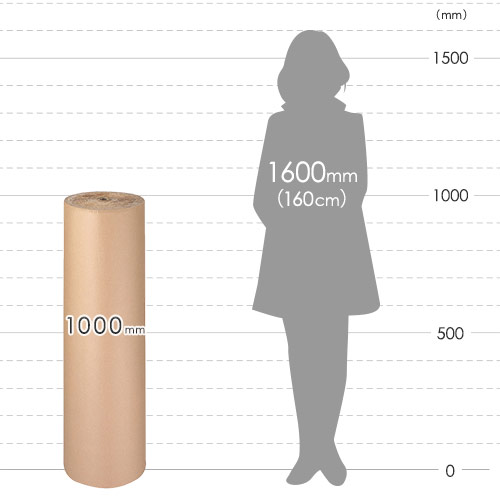 巻きダンボール（かため・T-2） 幅1000mm×25ｍ巻
