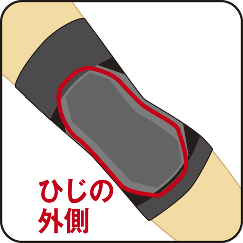 興和 バンテリンサポーターひじ用 ブラック ふつうサイズ 24736