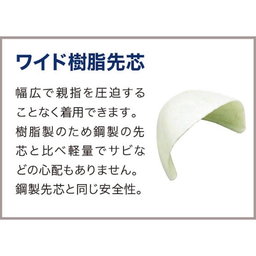 ミドリ安全 ワイド樹脂先芯耐滑安全靴 25.0cm CJ01025.0 | 梱包 ミドリ安全 ワイド樹脂先芯耐滑安全靴 25.0cm CJ01025.0 | 梱包
