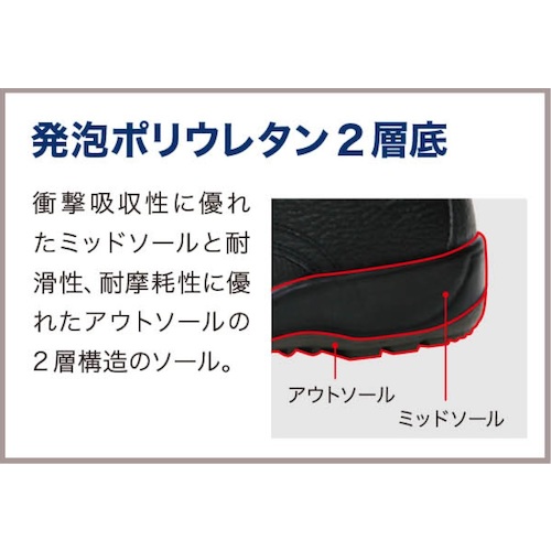 ミドリ安全 ワイド樹脂先芯耐滑安全靴 26.5cm CJ01026.5